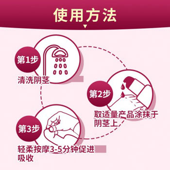 葡萄牙Orgie 斗牛士男性助勃液